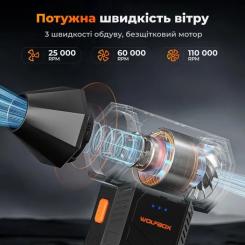 Вентилятор Wolfbox MF50 Фото 2