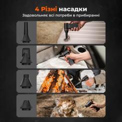 Вентилятор Wolfbox MF50 Фото 5