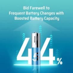 Батарейка CUKTECH AA high-performance rainbow alkaline battery * 8 Фото 3