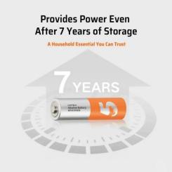 Батарейка CUKTECH AA high-performance rainbow alkaline battery * 8 Фото 4
