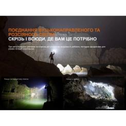 Фонарь Fenix LR35R PRO Фото 9