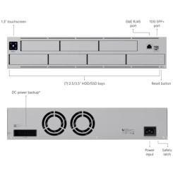 NAS Ubiquiti UNAS-PRO Фото 5