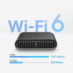 Маршрутизатор TP-Link TL-WR1502X Фото 2