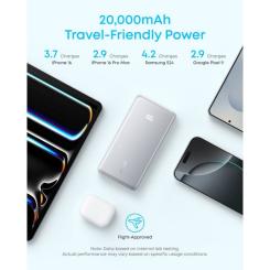Батарея универсальная Anker 20000mAh 22.5W Built-In USB-C Cable Black Фото 1