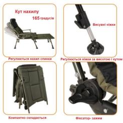 Кресло складное Ranger Carp SL-112 Фото 9