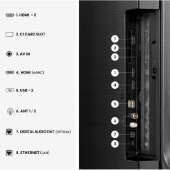 Телевизор Hisense 43E7S Фото 5