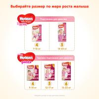 Подгузники Huggies Ultra Comfort 4 Box для девочек (7-16 кг) 128 шт Фото 7