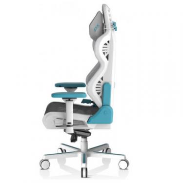 Кресло игровое DXRacer Air PRO White-turquoise Фото 2