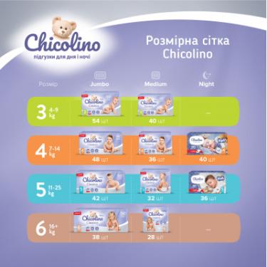 Подгузники Chicolino Medium Classico Розмір 3 (4-9 кг) 40 шт Фото 3