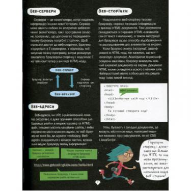 Книга Vivat Програмування для дітей. HTML, CSS та JavaScript - Фото 8