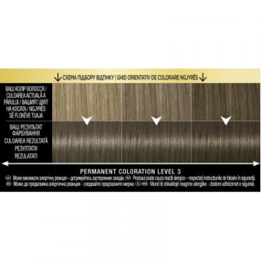 Краска для волос Syoss Oleo Intense 5-54 Холодний Світло-Каштановий 115 м Фото 1
