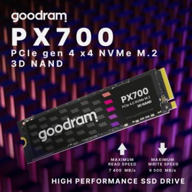 Накопитель SSD Goodram M.2 2280 1TB Фото 4