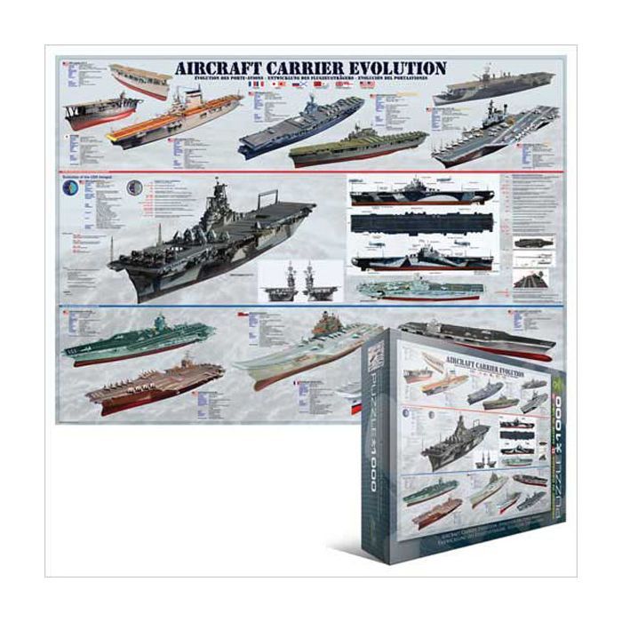 Пазл Eurographics История авианосцев Фото