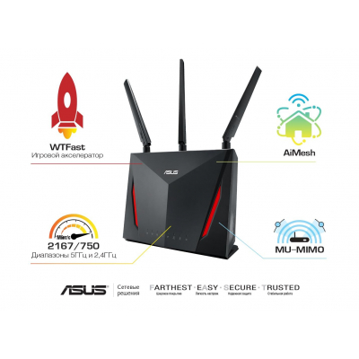 Маршрутизатор ASUS RT-AC86U Фото