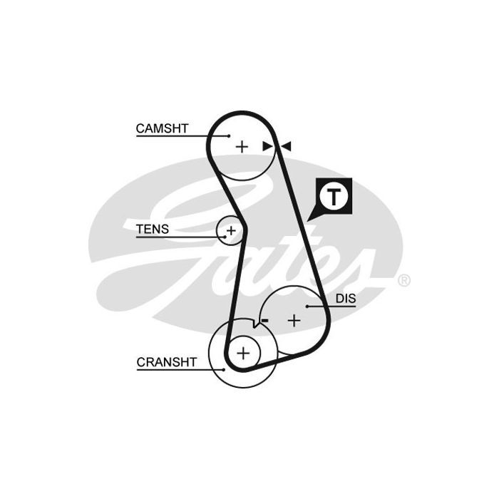 Ремень ГРМ Gates 5308XS Фото