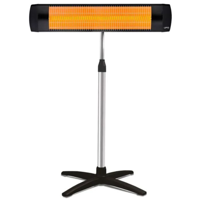 Обогреватель UFO Basic 2900 Фото